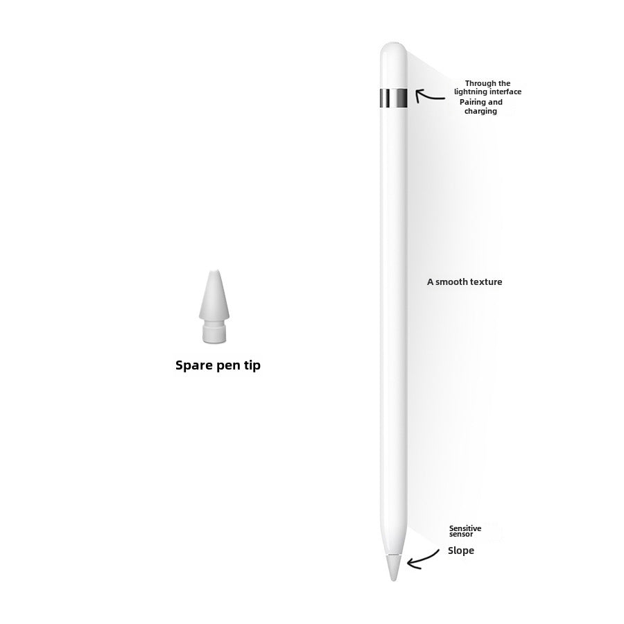Lápiz óptico para iPad compatible con lápices capacitivos de dibujo de primera y segunda generación del Apple Pencil.