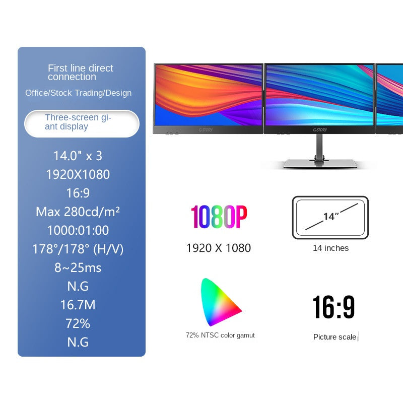 G-STORY Oficina de Comercio de Acciones Transfronterizo, Monitor HD de 23,4 pulgadas para Extensión de Pantalla Dual para Portátil/Ordenador