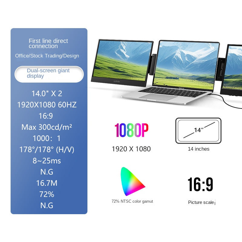 G-STORY Oficina de Comercio de Acciones Transfronterizo, Monitor HD de 23,4 pulgadas para Extensión de Pantalla Dual para Portátil/Ordenador